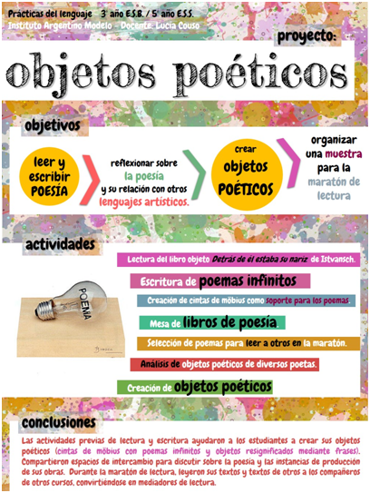 ejemploposter